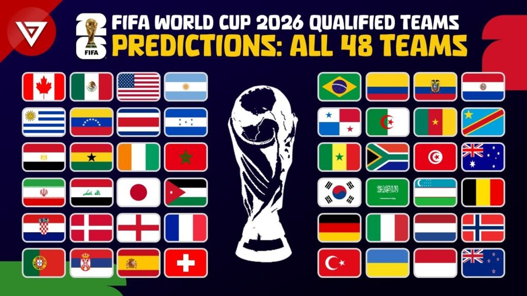 FIFA World Cup 2026