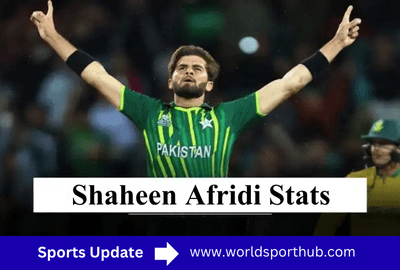 Shaheen Afridi Stats