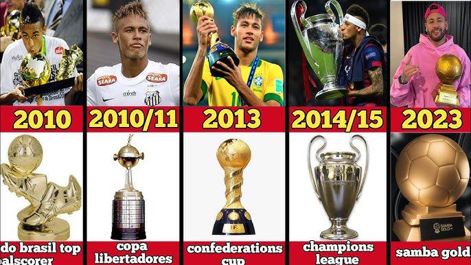 Neymar Jr receiving FIFA Puskás Award and celebrating his football achievement.